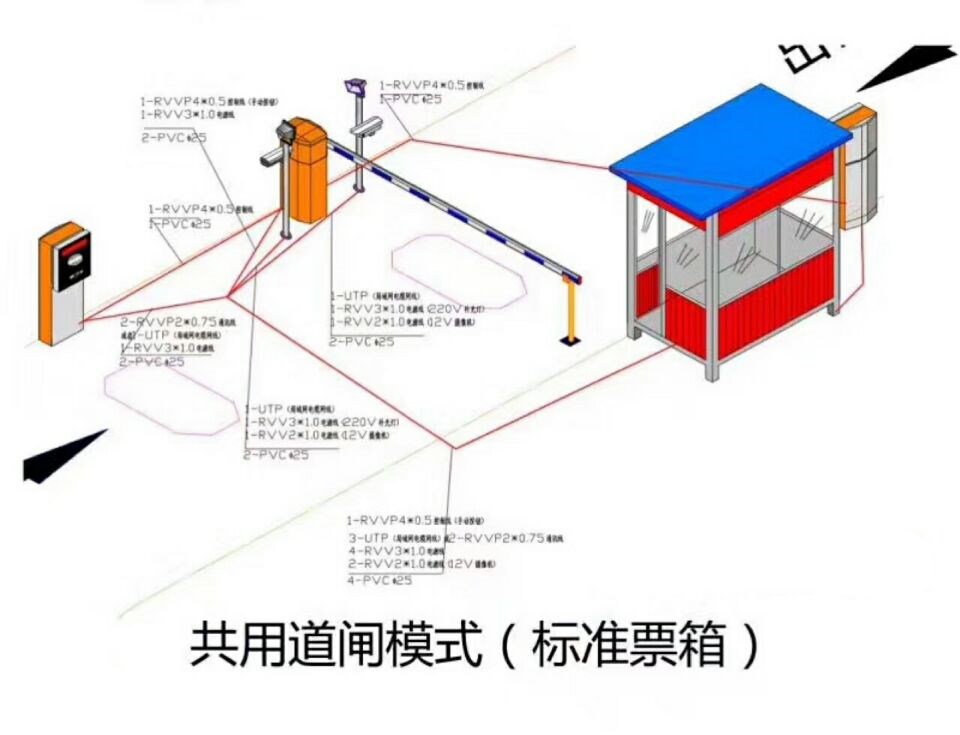 甘南县单通道模式停车系统